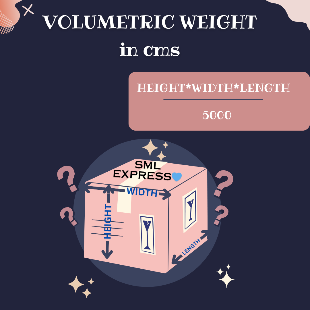 VOLUMETRIC WEIGHT CALCULATOR